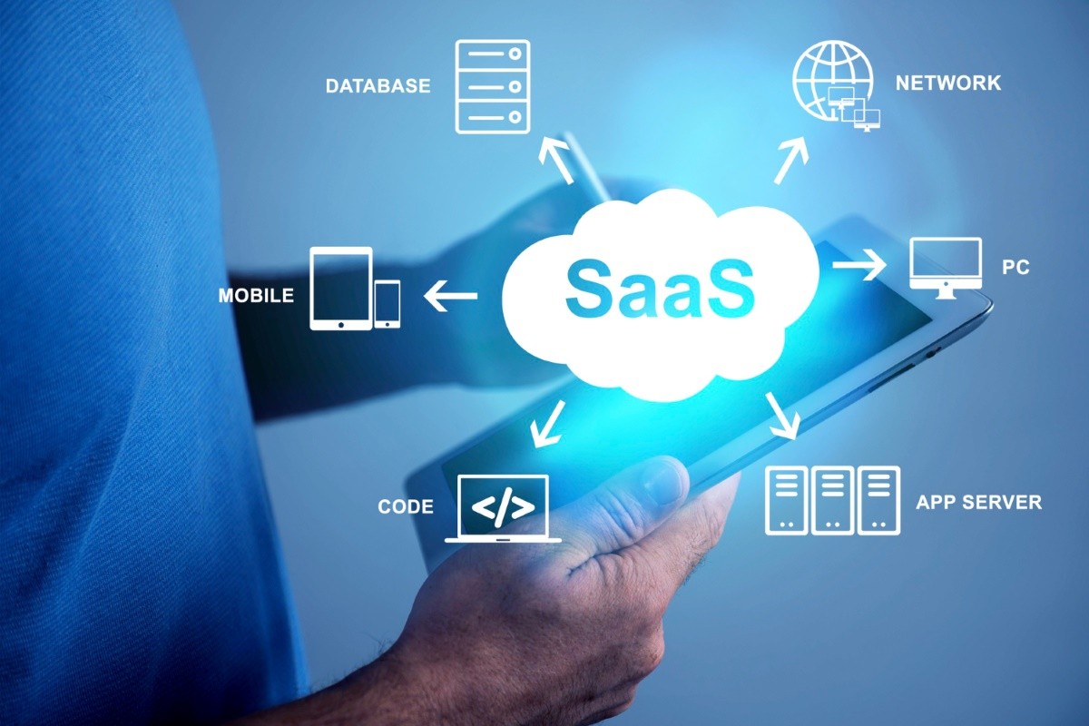 SaaS Application Deployment