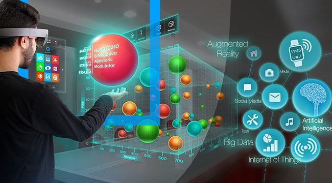 IoT Network Visualization