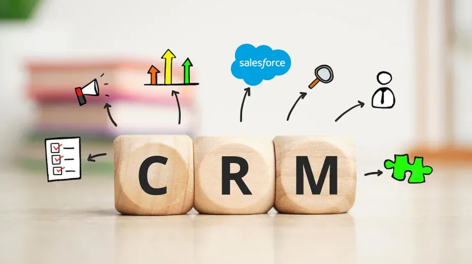 Salesforce CRM