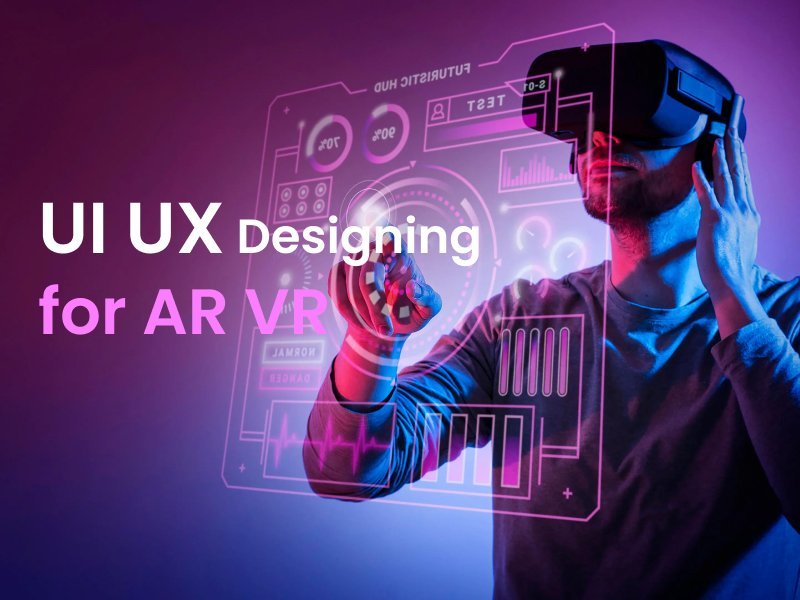 UI/UX Design Process
